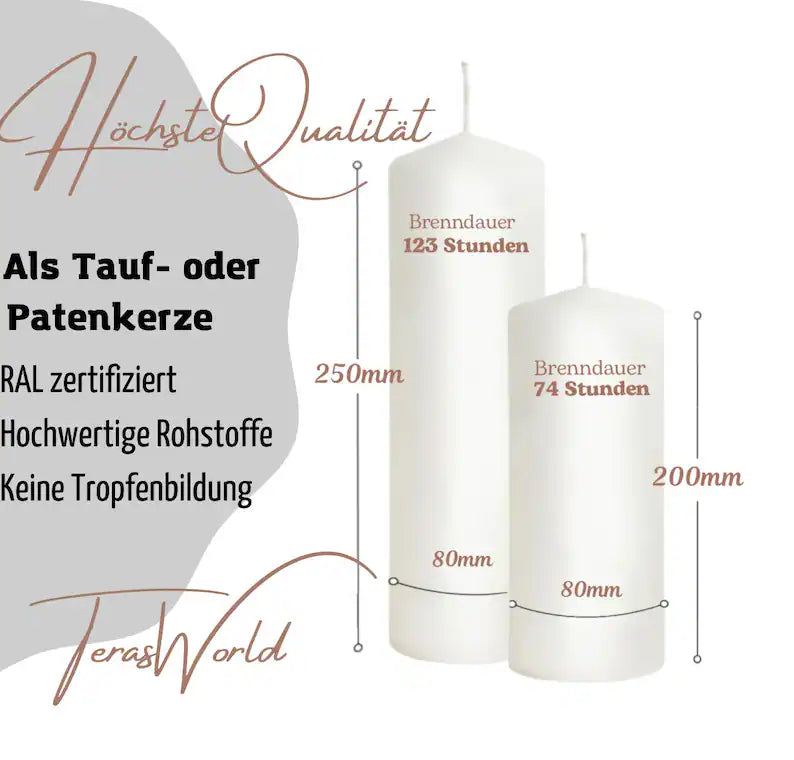 Taufkerze Floral Löwe Für Jungen und Mädchen